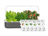 Best Gift Under €200 / Best Gift Under €200